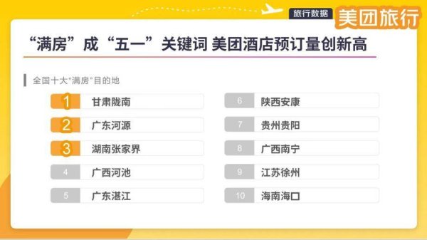 股票配资客服 味蕾游、演出游、赶海游、奔县游……“五一”火热收官江苏吃喝玩乐服务消费增两成